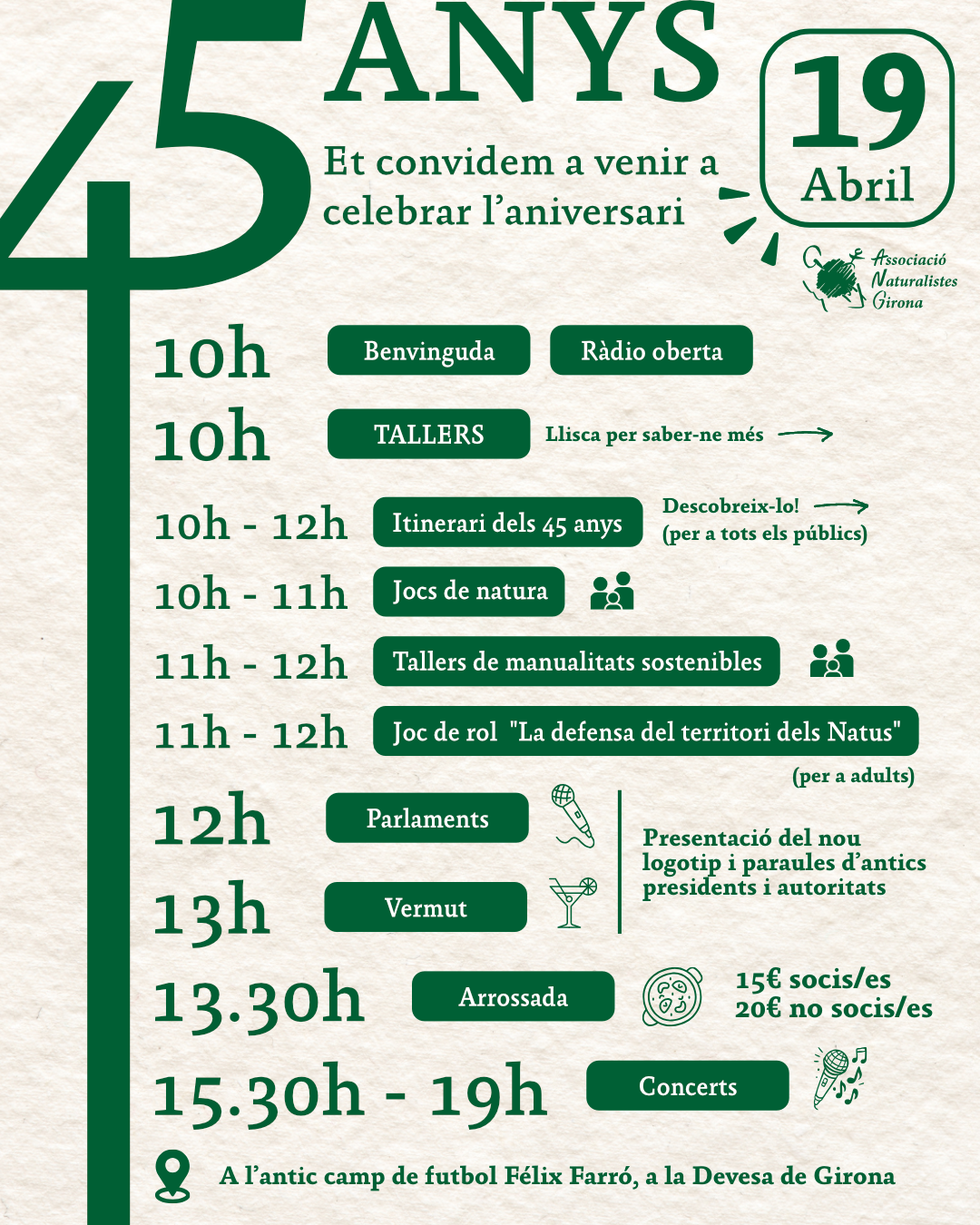 45 anys dels Naturalistes de Girona